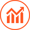 Metrics-Driven Agile Improvement