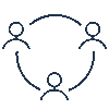 Determine all users and entitlements assessment.