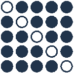 Azure SQL Managed Services
