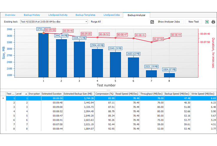 litespeed-for-sql-server-screenshot-9