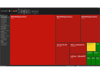 spotlight-on-sql-server-enterprise-screenshot-1