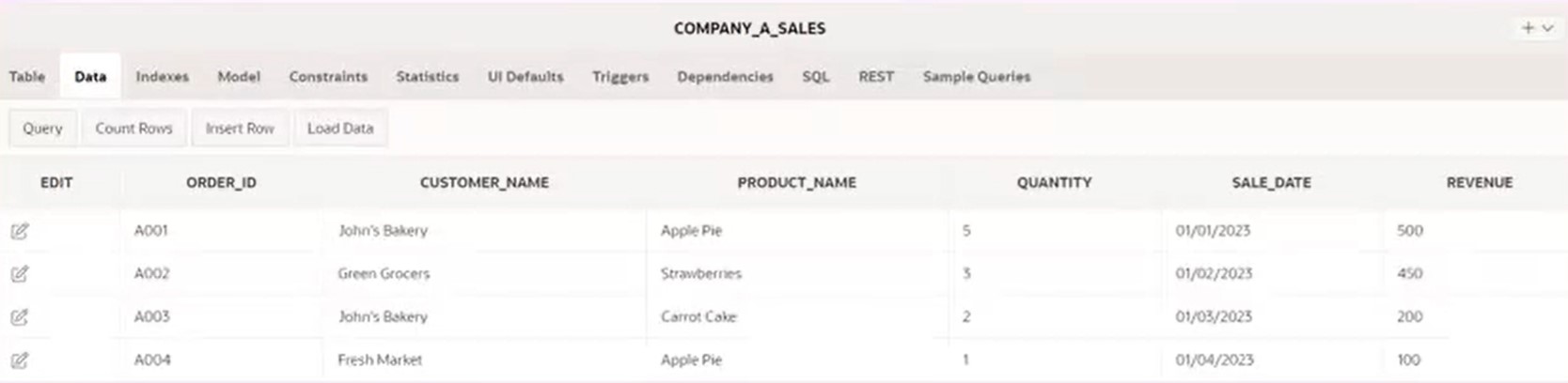 Using APIs to simplify data integration