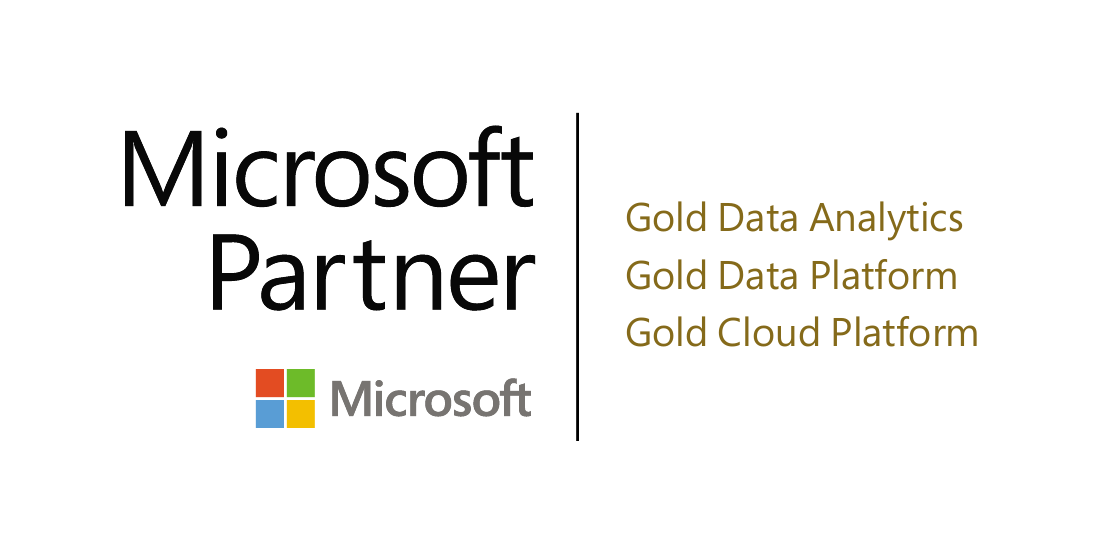Azure Security
